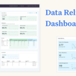 Announcing Monte Carlo’s Data Reliability Dashboard, a Better Way Understand the Health of Your Data