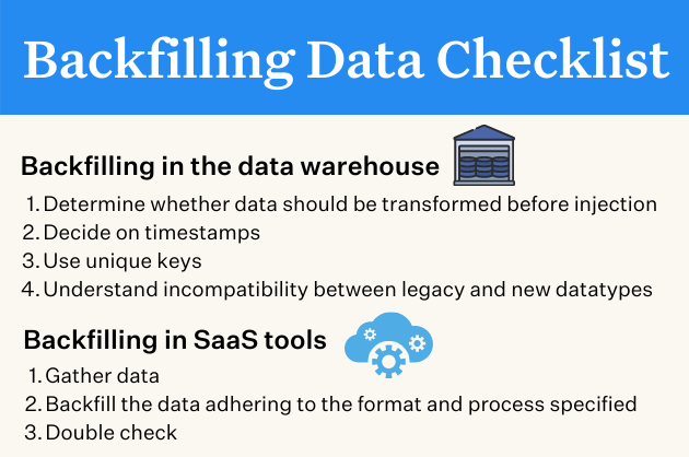 A backfilling data checklist can help ensure the process goes smoothly.