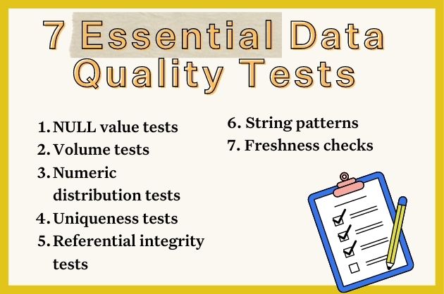 Data Quality Testing: 7 Essential Tests
