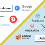 Build vs Buy Your Data Warehouse, Lake, or Lakehouse
