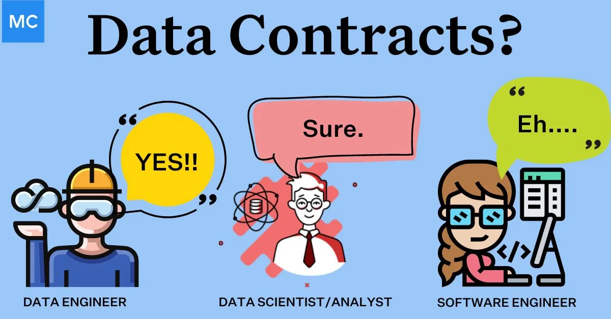 Data Contracts: Silver Bullet or False Panacea? 3 Open Questions
