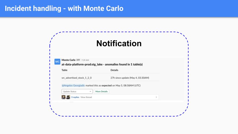 Monte Carlo incident handling notification