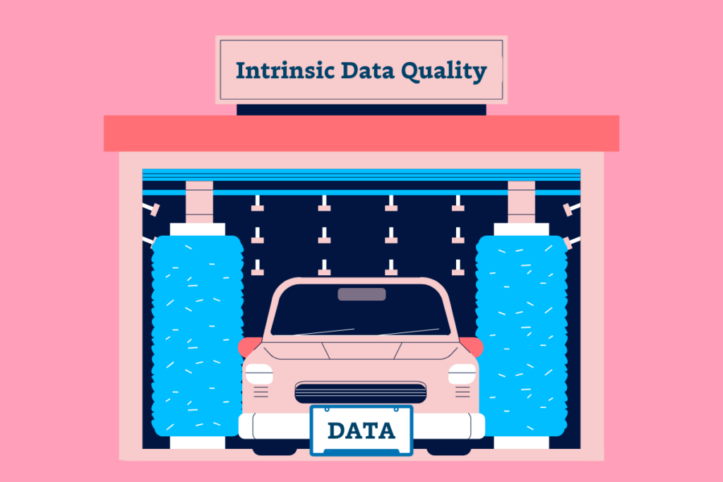Intrinsic data quality