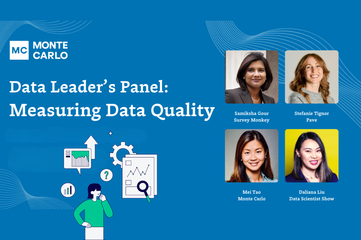 Measuring Data Quality: Key Metrics, Processes, and Best Practices