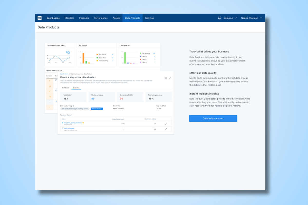 Just Launched: Data Products
